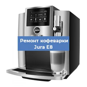 Декальцинация   кофемашины Jura E8 в Москве